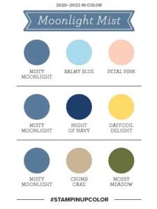 In Color Coordinating Color Combinations - Beth Daniels, Stampin' Up ...